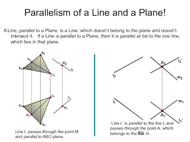 Parallelism of a Line and a Plane! A Line, parallel to a