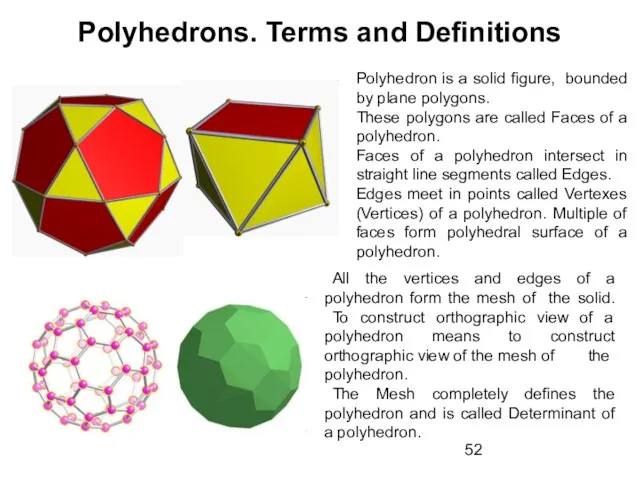 Polyhedrons. Terms and Definitions Polyhedron is a solid figure, bounded by plane