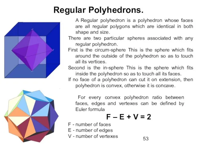 Regular Polyhedrons. A Regular polyhedron is a polyhedron whose faces are all