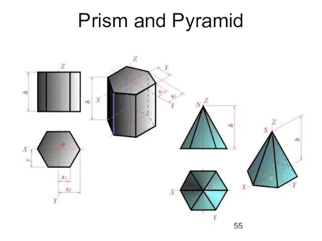 Prism and Pyramid