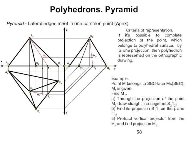 Polyhedrons. Pyramid Pyramid - Lateral edges meet in one common point (Apex).