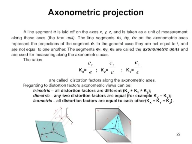 Axonometric projection A line segment e is laid off on the axes