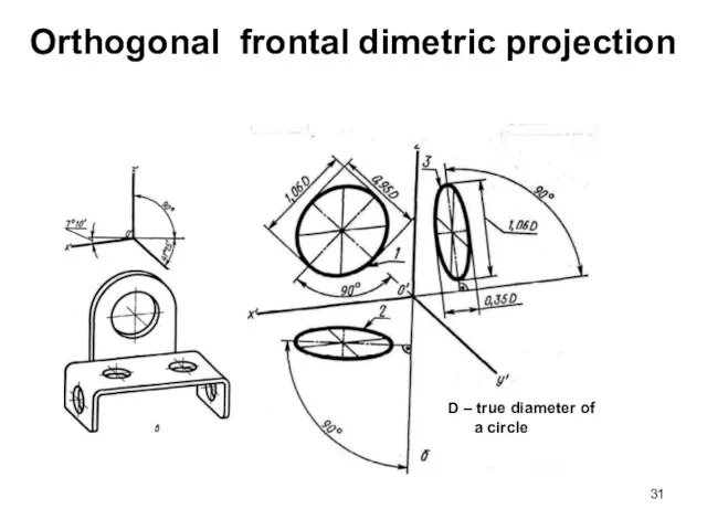 Orthogonal frontal dimetric projection D – true diameter of a circle