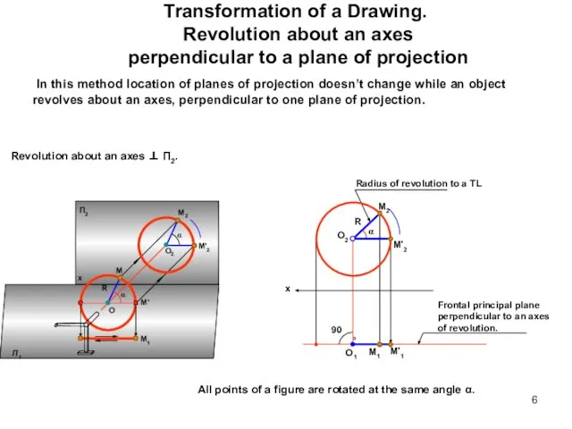 Transformation of a Drawing. Revolution about an axes perpendicular to a plane