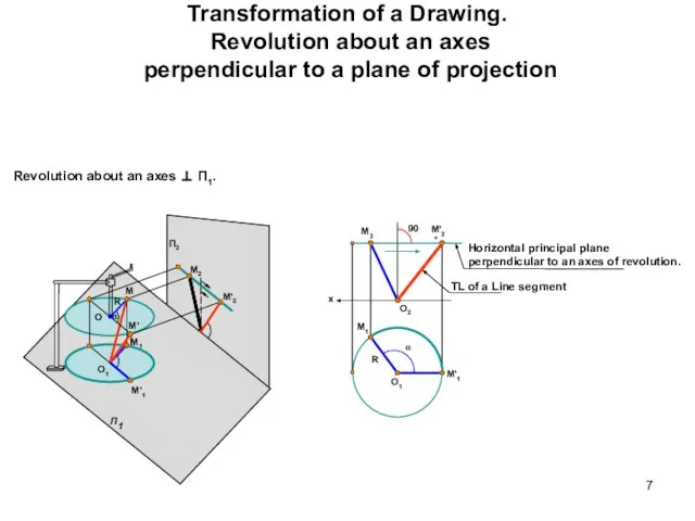 Transformation of a Drawing. Revolution about an axes perpendicular to a plane