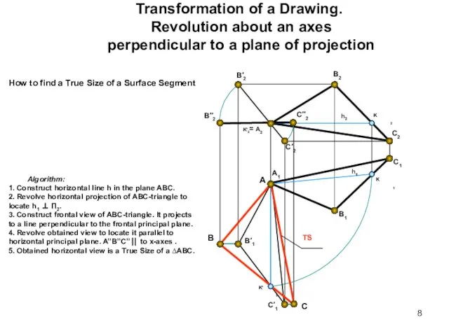 Transformation of a Drawing. Revolution about an axes perpendicular to a plane