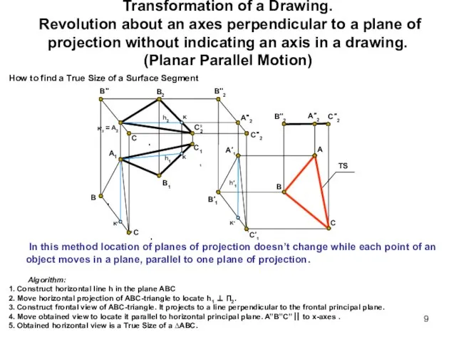 Transformation of a Drawing. Revolution about an axes perpendicular to a plane