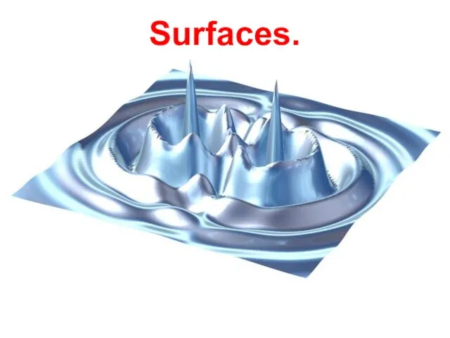Surfaces.