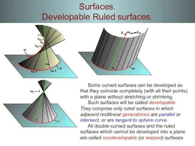 Surfaces. Developable Ruled surfaces. Some curved surfaces can be developed so that