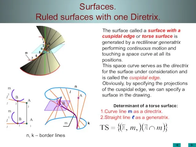 Surfaces. Ruled surfaces with one Diretrix. n, k – border lines l1