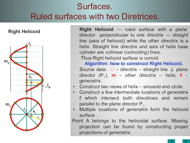 Surfaces. Ruled surfaces with two Diretrices. Right Helicoid Right Helicoid — ruled