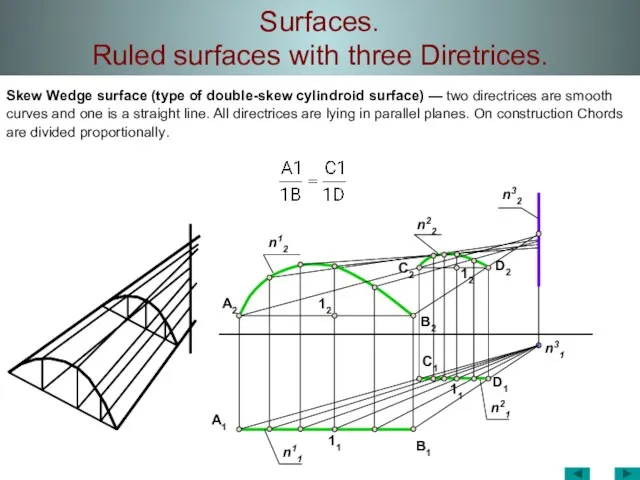 Surfaces. Ruled surfaces with three Diretrices. Skew Wedge surface (type of double-skew