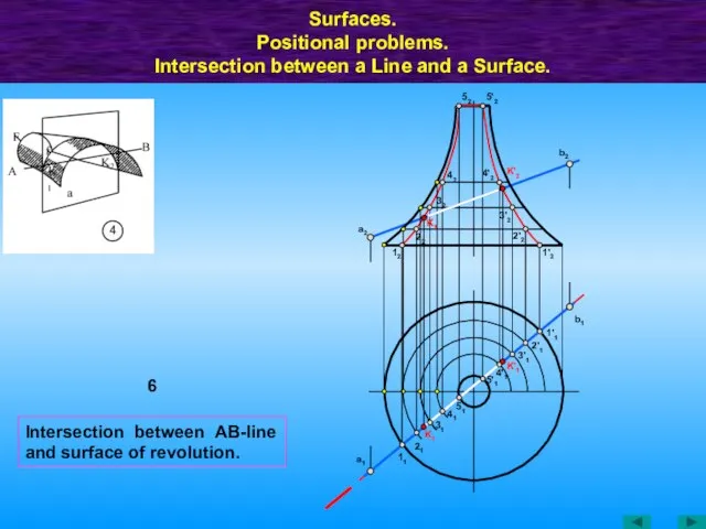 Intersection between АВ-line and surface of revolution. Surfaces. Positional problems. Intersection between