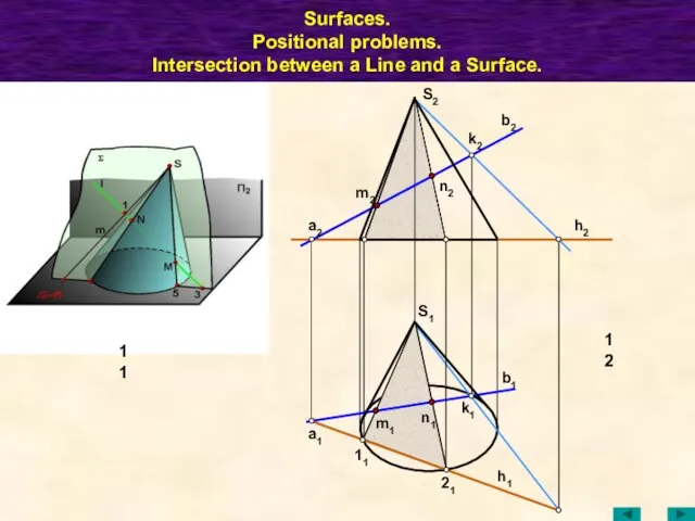 Surfaces. Positional problems. Intersection between a Line and a Surface. n1 12