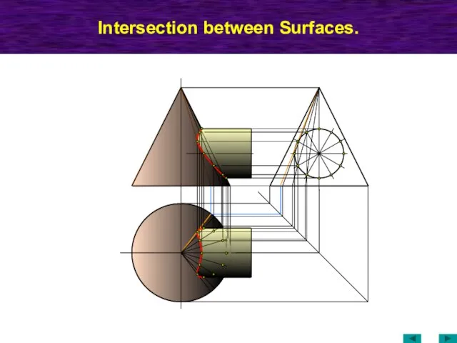 Intersection between Surfaces.