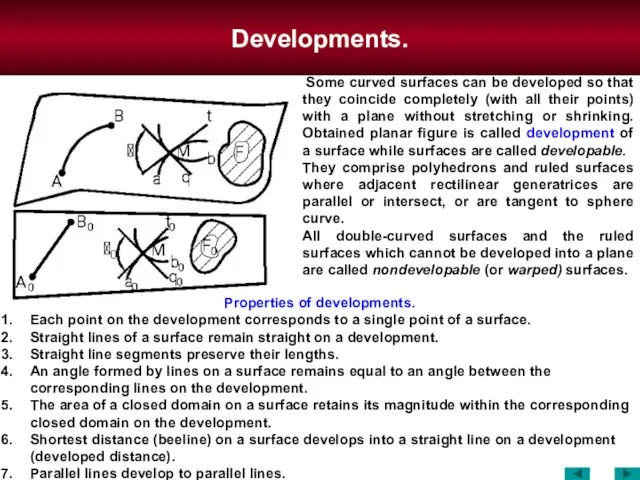 Developments. Properties of developments. Each point on the development corresponds to a