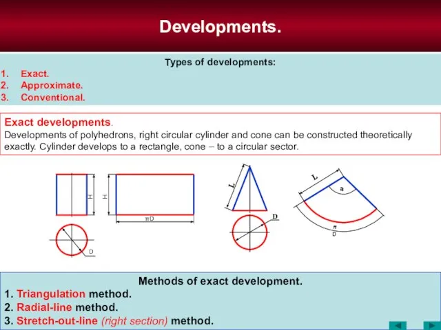 Methods of exact development. 1. Triangulation method. 2. Radial-line method. 3. Stretch-out-line