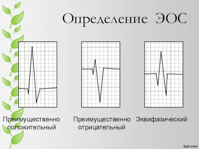 Определение ЭОС Преимущественно положительный Преимущественно отрицательный Эквифазический