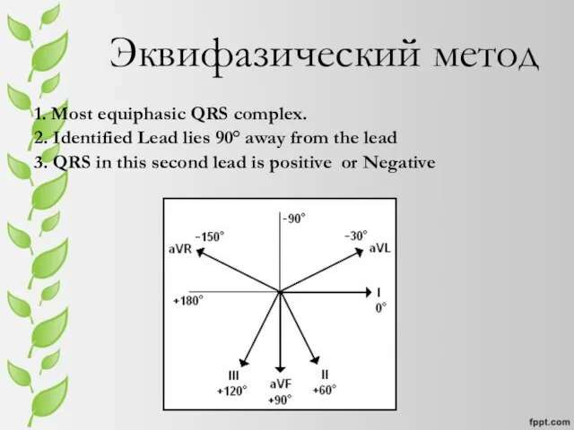 Эквифазический метод 1. Most equiphasic QRS complex. 2. Identified Lead lies 90°