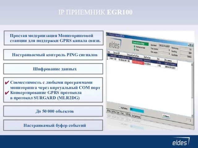 IP ПРИЕМНИК EGR100 Простая модернизация Мониторинговой станции для поддержки GPRS канала связи.