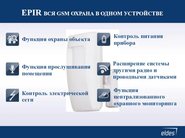 EPIR ВСЯ GSM ОХРАНА В ОДНОМ УСТРОЙСТВЕ Функция охраны объекта Функция прослушивания