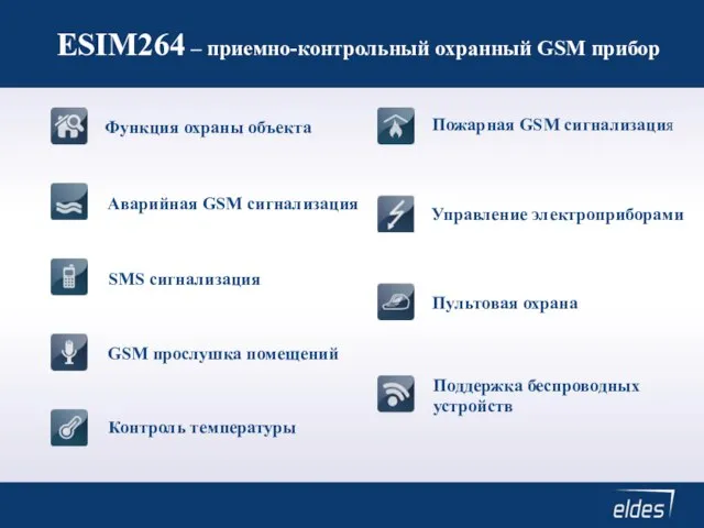 ESIM264 – приемно-контрольный охранный GSM прибор Функция охраны объекта Аварийная GSM сигнализация