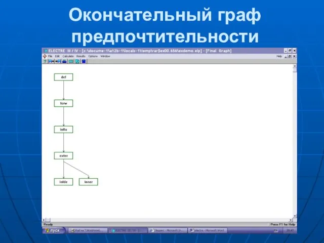 Окончательный граф предпочтительности