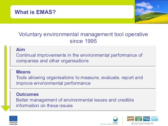 Voluntary environmental management tool operative since 1995 What is EMAS? Aim Continual