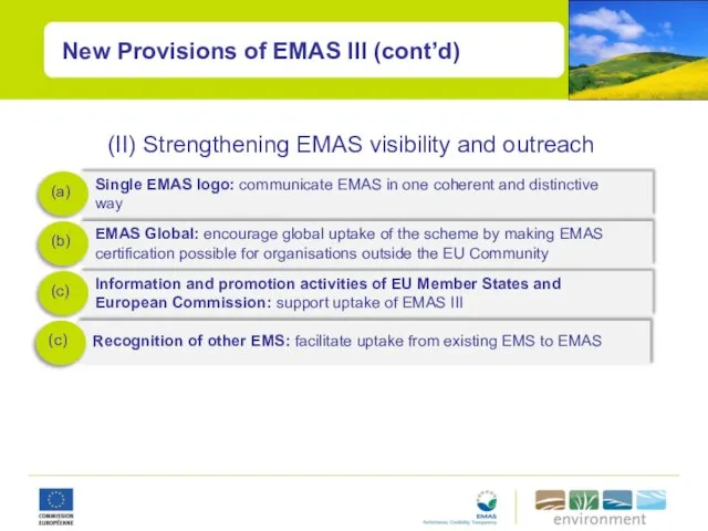 New Provisions of EMAS III (cont’d) (II) Strengthening EMAS visibility and outreach