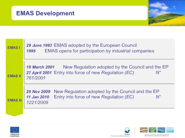 EMAS Development EMAS I EMAS II EMAS III 29 June 1993 EMAS