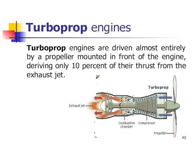 Turboprop engines Turboprop engines are driven almost entirely by a propeller mounted