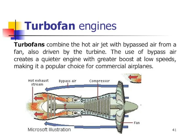 Turbofan engines Turbofans combine the hot air jet with bypassed air from