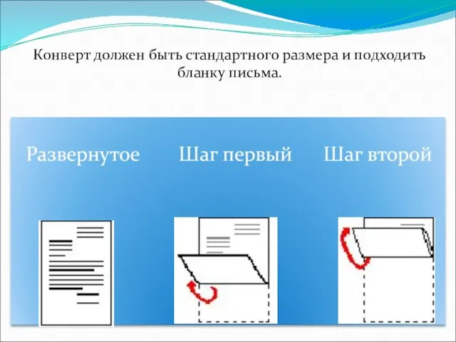 Конверт должен быть стандартного размера и подходить бланку письма.