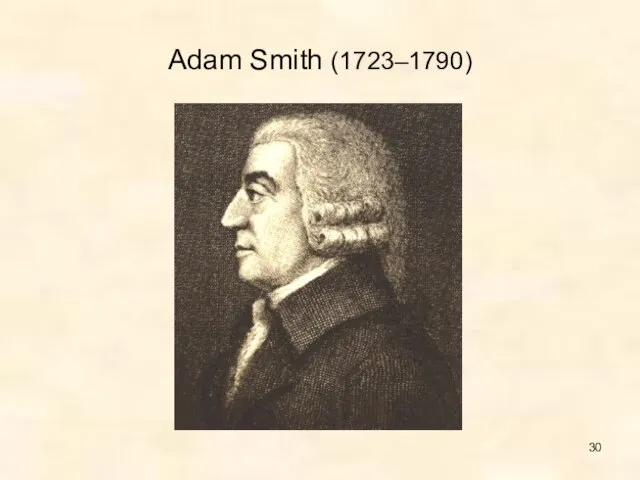 Adam Smith (1723–1790)