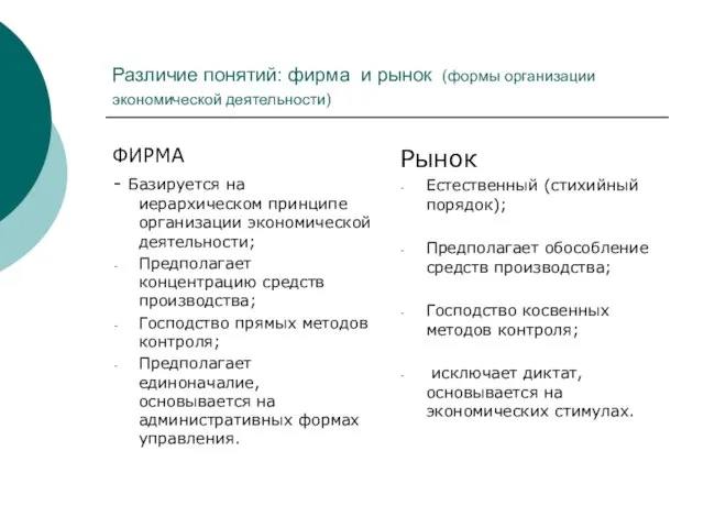 Различие понятий: фирма и рынок (формы организации экономической деятельности) ФИРМА - Базируется