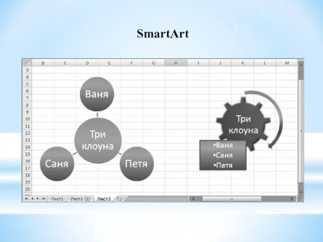 SmartArt