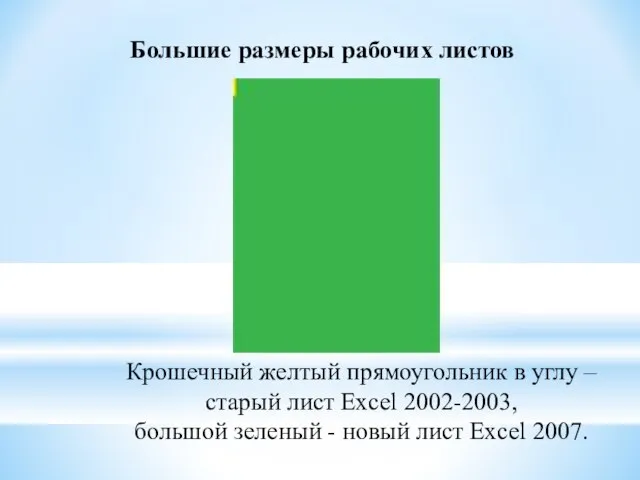 Большие размеры рабочих листов Крошечный желтый прямоугольник в углу – старый лист