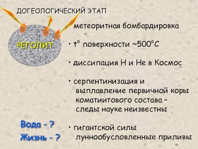 ДОГЕОЛОГИЧЕСКИЙ ЭТАП РЕГОЛИТ метеоритная бомбардировка t° поверхности ~500°С диссипация Н и Не