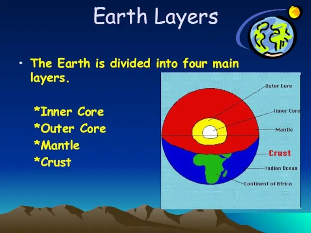 Earth Layers The Earth is divided into four main layers. *Inner Core *Outer Core *Mantle *Crust