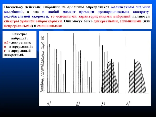 Поскольку действие вибрации на организм определяется количеством энергии колебаний, а она в