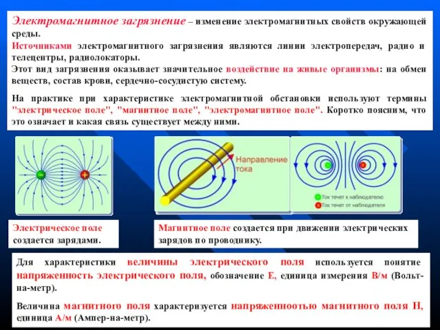 Электромагнитное загрязнение – изменение электромагнитных свойств окружающей среды. Источниками электромагнитного загрязнения являются