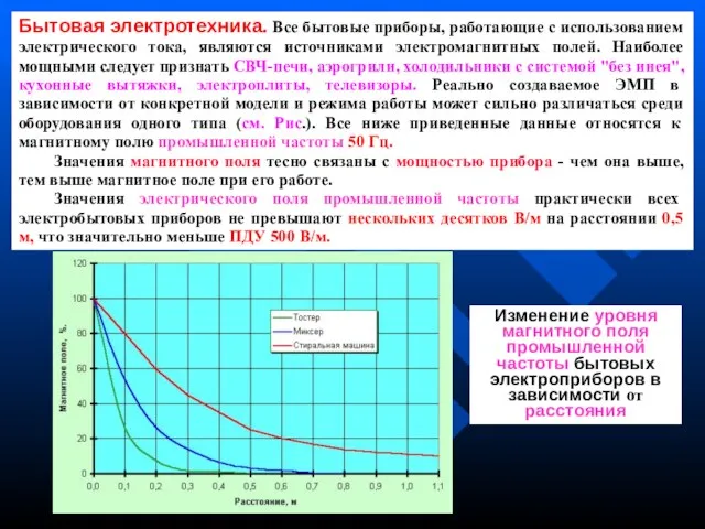 Бытовая электротехника. Все бытовые приборы, работающие с использованием электрического тока, являются источниками