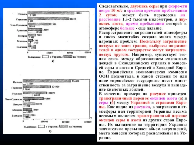 Следовательно, двуокись серы при скоро-сти ветра 10 м/с и среднем времени пребы-вания