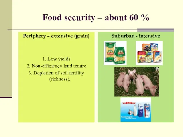 Food security – about 60 % Periphery – extensive (grain) 1. Low