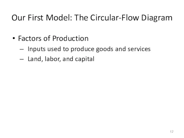 Our First Model: The Circular-Flow Diagram Factors of Production Inputs used to