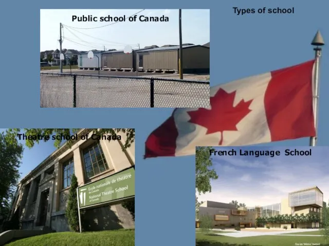 Types of school Public school of Canada French Language School Theatre school of Canada