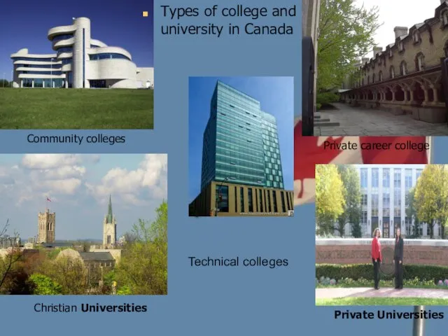 Technical colleges Types of college and university in Canada Christian Universities Community