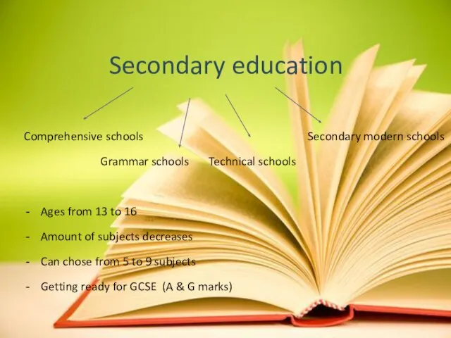 Secondary education Comprehensive schools Secondary modern schools Grammar schools Technical schools Ages