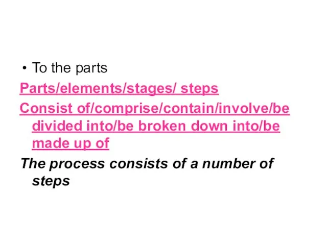 To the parts Parts/elements/stages/ steps Consist of/comprise/contain/involve/be divided into/be broken down into/be