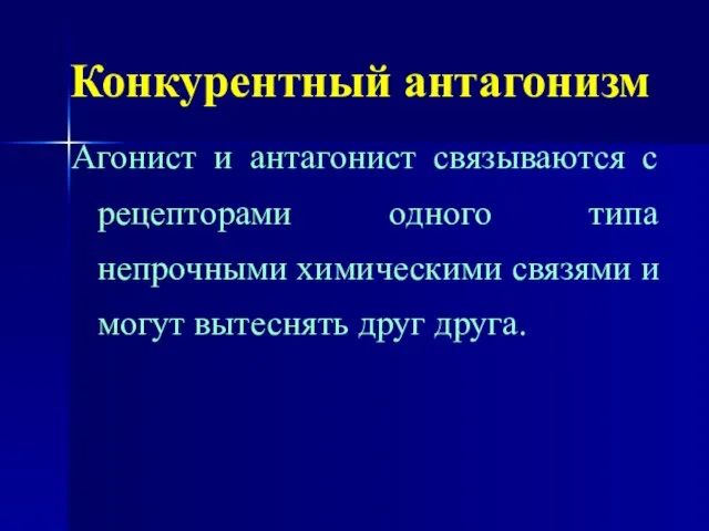 Конкурентный антагонизм Агонист и антагонист связываются с рецепторами одного типа непрочными химическими